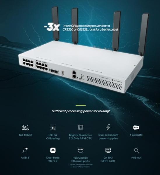 MikroTik CRS418-8P-8G-2S+5axQ2axQ-RM 4x4 MIMO WiFi6 16-portový Gigabit Cloud Router Switch2