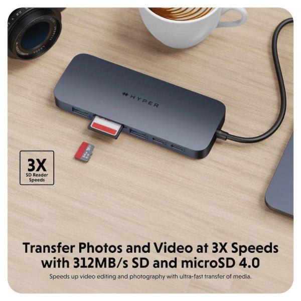 Hyper® EcoSmart™ Gen.2 Dual HDMI USB-C 11-in-1 Hub 140W PD 3.1 Pass-thru4