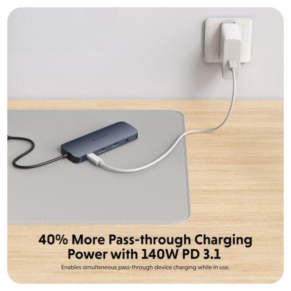Hyper® EcoSmart™ Gen.2 Dual HDMI USB-C 11-in-1 Hub 140W PD 3.1 Pass-thru5