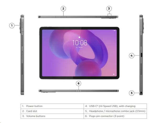 LENOVO TAB Idea Tab - MEDIATEK DIMENSITY 6300, 11" 2.5K IPS, 8GB, 258GB UFS, Arm Mali-G57 MC2, Luna Grey, Android 15, 2YCourier6
