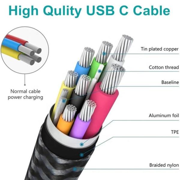 PremiumCord USB-C 2x zahnutý kabel ( USB 3.2 GEN 2x2,  5A,  100W,  20Gbit/ s ) bavlněný oplet,  délka: 0, 5m9