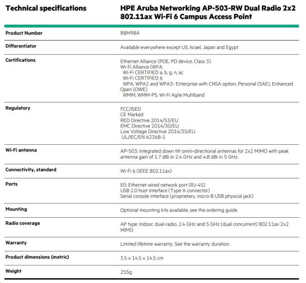 5 x HPE Aruba Networking AP-503-RW Dual Radio 2x2:2 802.11ax Wi-Fi 6 Campus Access Point ( 5x R8M98A )2