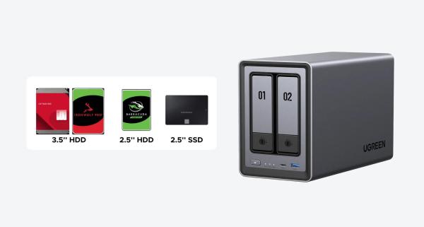 UGREEN NASync DXP2800 (4C/ IntelN100/ 3, 4GHz/ 8GBRAM/ 2xSATA/ 2xM.2/ 1x2, 5GbE/ 2xUSB2.0/ 2xUSB3.2/ 1xUSB-C/ HDMI)6