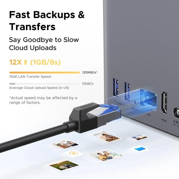 UGREEN NASync DH2300 (2x4C/ RockchipA76+A55/ 2, 2GHz/ 4GBRAM/ 2xSATA/ 1xGbE/ 2xUSB3.2/ 1xUSB-C/ HDMI)8