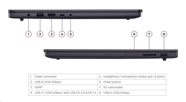 LENOVO NTB IdeaPad Slim 3 16IRH10 - i5-13420H, 16" WUXGA IPS, 16GB, 512SSD, HDMI, Int. Intel UHD, W11H, 2Y CC5
