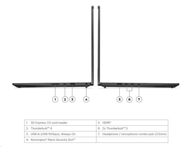 LENOVO NTB ThinkPad P1 Gen 8 - Ultra 7 255H, 16" WUXGA IPS, 32GB, 1TSSD, HDMI, RTX PRO 1000, W11P, 3Y Premier6