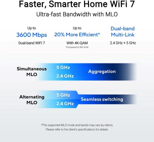 ASUS Router RT-BE58U V2,  IPv6,  WiFi 7,  1 GB RAM,  1x USB 3.2 Gen,  3600 Mb/ s4