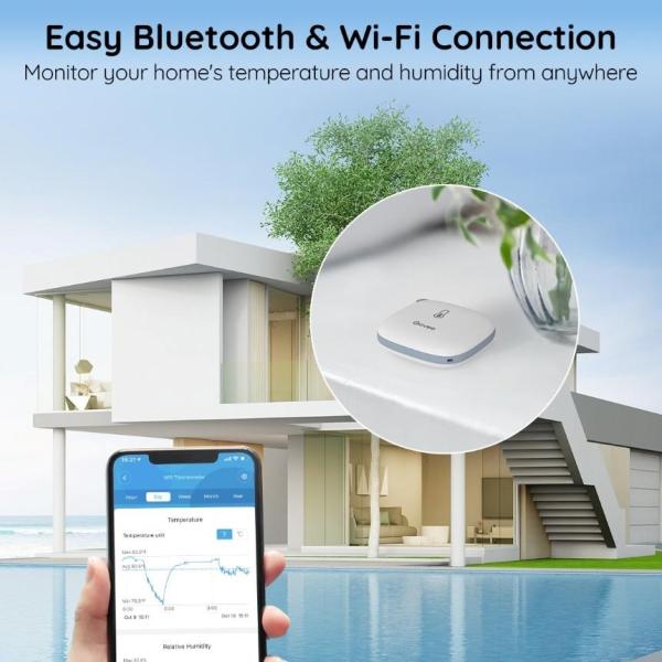 Govee Teploměr a vlhkoměr,  Wi-Fi1