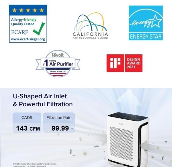 BAZAR - Levoit VITAL 100S PRO SMART chytrá čistička vzduchu - Poškozený obal (Komplet)1