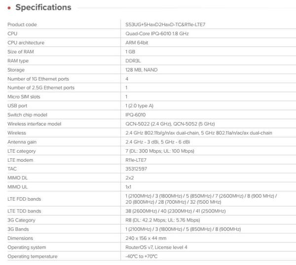 MikroTik S53UG+5HaxD2HaxD-TC&R11e-LTE7 Wi-Fi 6 LTE7 domácí Access Point Chateau LTE7 ax3