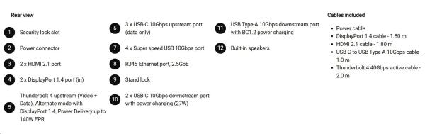 DELL LCD U5226KW - 52"/ IPS/ LED/ 6144x2560/ 21:9/ 120Hz/ 8ms/ 2000:1/ Speaker/ DP/ HDMI/ THb/ THB/ VESA/ 3YNBD (210-BTFW)5
