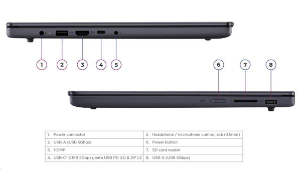 LENOVO NTB IdeaPad Slim 3 15IRH10 - i5-13420H, 15.3" WUXGA IPS, 16GB, 512SSD, HDMI, Int. Intel UHD, W11H, 2Y CC2