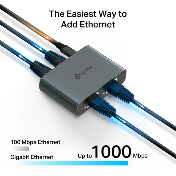 TP-Link EH310 ethernet gigabit splitter (4xGbE, USB-C)4