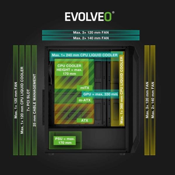 EVOLVEO Xenon,  skříň ATX,  4x ARGB ventilátor 120mm,  přední panel airflow mesh,  černá1