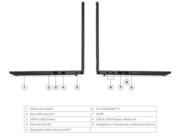 LENOVO NTB ThinkPad T14 G6 - Ultra 7 258V, 14" WUXGA IPS, 32GB, 1TSSD, HDMI, Int. Intel Arc, W11P, 3Y Premier5