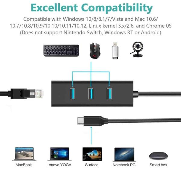 PremiumCord Adaptér USB-C a USB-A na Gigabit 10/ 100/ 1000Mbps + 3x USB 3.2 konektor9