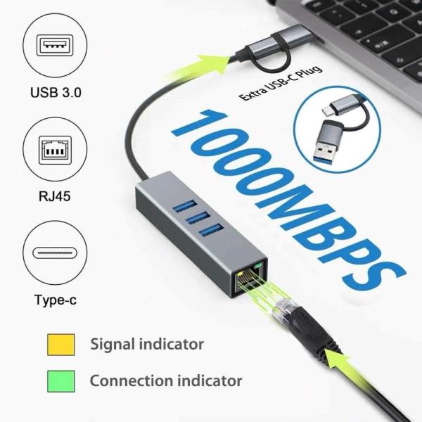 PremiumCord Adaptér USB-C a USB-A na Gigabit 10/ 100/ 1000Mbps + 3x USB 3.2 konektor13