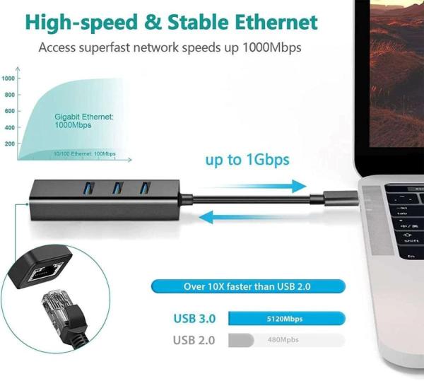 PremiumCord Adaptér USB-C a USB-A na Gigabit 10/ 100/ 1000Mbps + 3x USB 3.2 konektor8