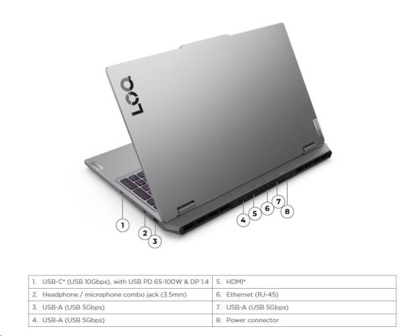Lenovo LOQ 15IRX10 83JE01C8CK8