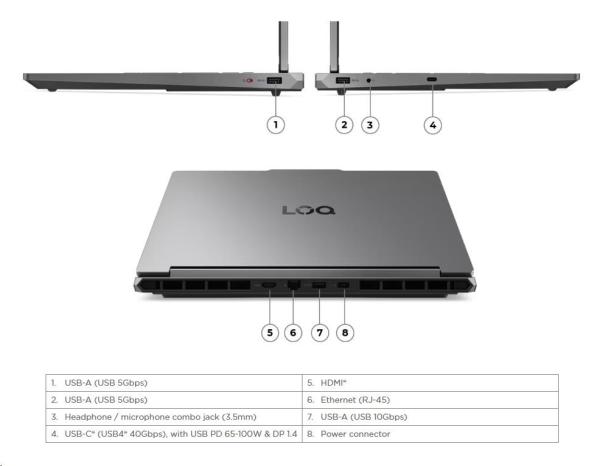 LENOVO NTB LOQ 15AHP11 - Ryzen™ 7 250, 15.3" WQXGA IPS, 32GB, 1TSSD, HDMI, RTX™ 5060 8GB, W11H, 2Y CC8