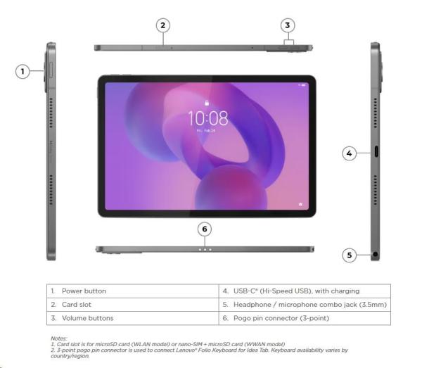 LENOVO TAB Idea Tab - Dimensity 6300, 11" 2.5K IPS, 4GB, 128GB UFS, Int. Arm Mali-G57 MC2, Android 15, 2Y C6