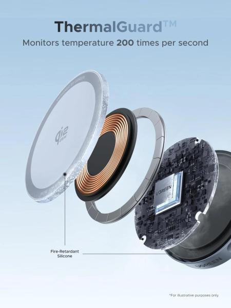 UGREEN magnetická bezdrátová nabíječka MagFlow Qi2.2 25W,  MagSafe,  stříbrná4