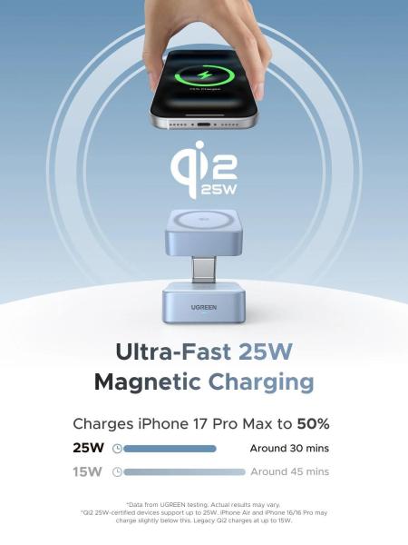 UGREEN magnetická bezdrátová nabíječka 2v1 MagFlow Qi2.2,  25W,  MagSafe,  stříbrná6