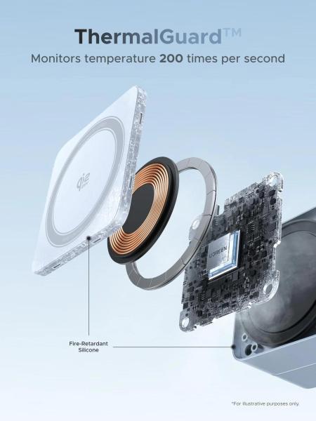 UGREEN magnetická bezdrátová nabíječka 2v1 MagFlow Qi2.2,  25W,  MagSafe,  stříbrná7
