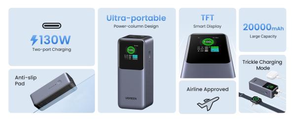 UGREEN powerbanka s rychlým nabíjením 20000mAh 3-port s displejem,  Li-ion,  130W,  2x USB-C,  1x USB-A,  stříbrná1