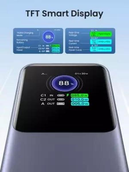 UGREEN powerbanka s rychlým nabíjením 20000mAh 3-port s displejem,  Li-ion,  130W,  2x USB-C,  1x USB-A,  stříbrná4