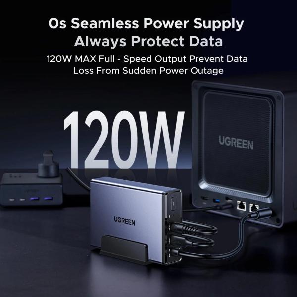 UGREEN US3000 UPS zdroj a přepěťová ochrana pro UGREEN NASync (120W,  12000mAh)4