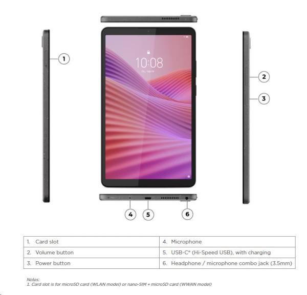 LENOVO TAB Tab One - Helio G85, 8.7" HD IPS, 4GB, 64GB eMMC, Int. Arm Mali-G52 MC2, Android 14, 2Y C5