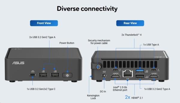 ASUS NUC 15 Pro Mini PC/ NUC15CRK/ Intel Core Ultra 7 255H/ 2x16GB DDR5+1TB/ Intel Arc GPU/ L9/ EU power cord8