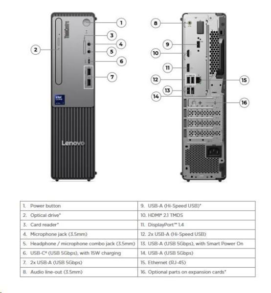 LENOVO PC ThinkCentre neo 50s Gen 6 SFF - Ultra 5 225, 16GB, 512SSD, DP, HDMI, Intel® Graphics, W11P, 3Y Onsite6