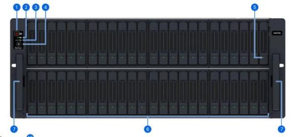 Synology PAS7700 Parallel Active (2x24C/ AMDEPYC7443P/ 2, 85-4, 0GHz/ 64GBRAM/ 48xU.3/ 1xGbE/ 2x10GbE/ 3xPCIe/ 1xOOB/ 7xminiSAS/ RP)2