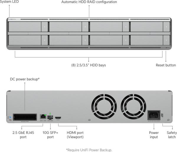 UBNT UNVR-G2-Pro Network Video Recorder2
