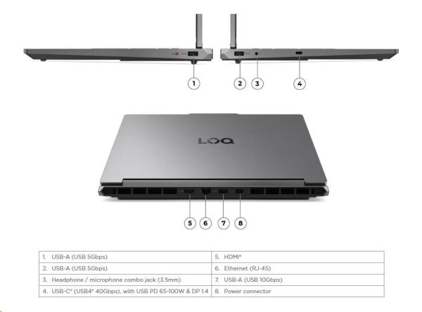 LENOVO NTB LOQ 15AHP11 - Ryzen™ 7 250, 15.3" WQXGA IPS, 32GB, 1TSSD, HDMI, RTX™ 5060 8GB, BezOS, 2Y CC10