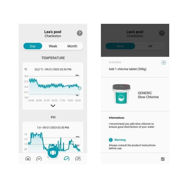 Ondilo ICO Pool V2 Essential +,  chytrý monitor vody a kalibrační sada - Cl/ Br dezinfekce0