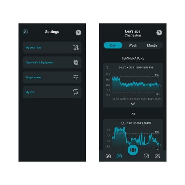 Ondilo ICO Spa V2 Essential +,  chytrý monitor vody a kalibrační sada - Cl/ Br dezinfekce1
