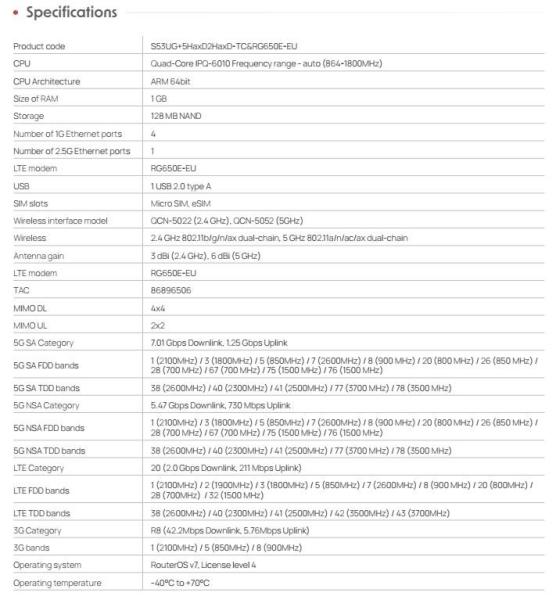 BAZAR - MikroTik S53UG+5HaxD2HaxD-TC&RG650E-EU W-Fi 6 Access Point Chateau 5G R17 ax - Rozbaleno (Komplet)2