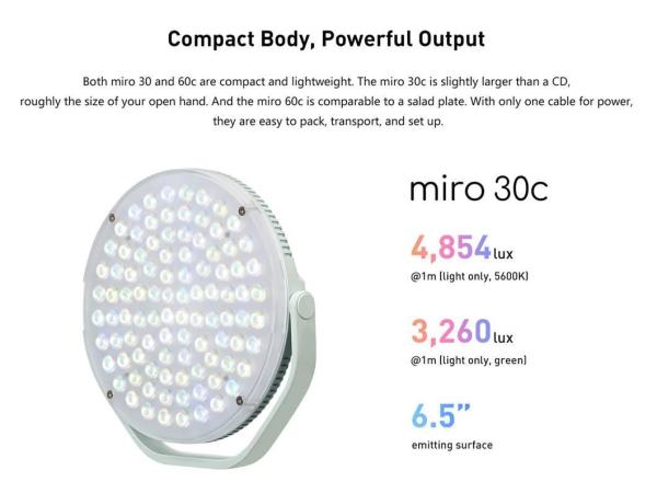 Nanlite Miro 60c LED Full-color Round Panel Light  (Mint Blue)5
