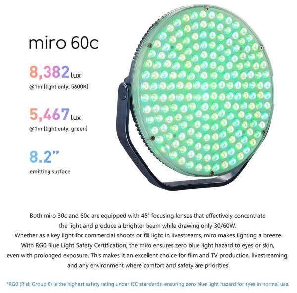 Nanlite Miro 60c LED Full-color Round Panel Light  (Mint Blue)6