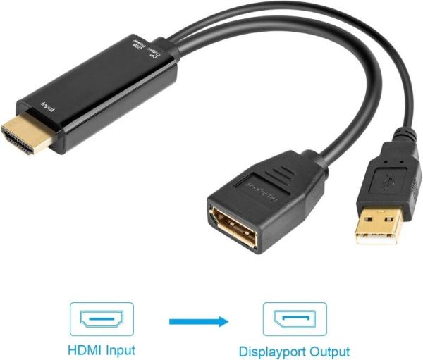 Adaptér PREMIUMCORD HDMI na DisplayPort s napájacím zdrojom5