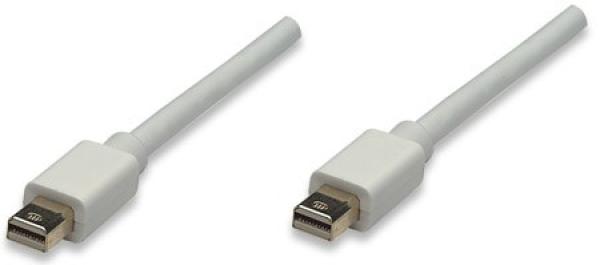 MANHATTAN Mini DisplayPort kábel,  samec na samca,  1 m,  biely