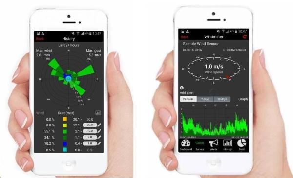 TechnoLine MA10660 - Anemometr Mobile-Alerts0