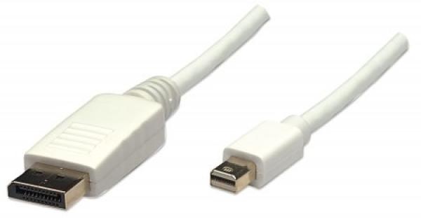 MANHATTAN kábel Mini DisplayPort Male na DisplayPort Male,  2 m,  biely