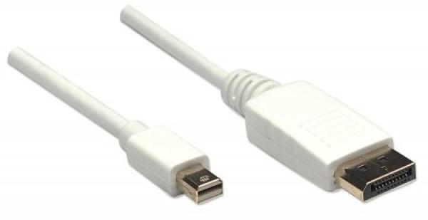 MANHATTAN kábel Mini DisplayPort Male na DisplayPort Male,  2 m,  biely1