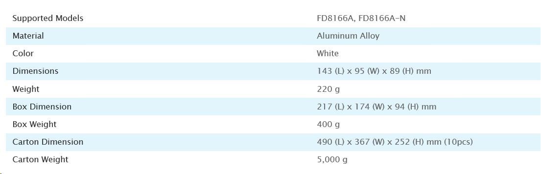 Vivotek AM-21B,  sada na montáž na stenu pre FD8166A,  FD8166A-N2 