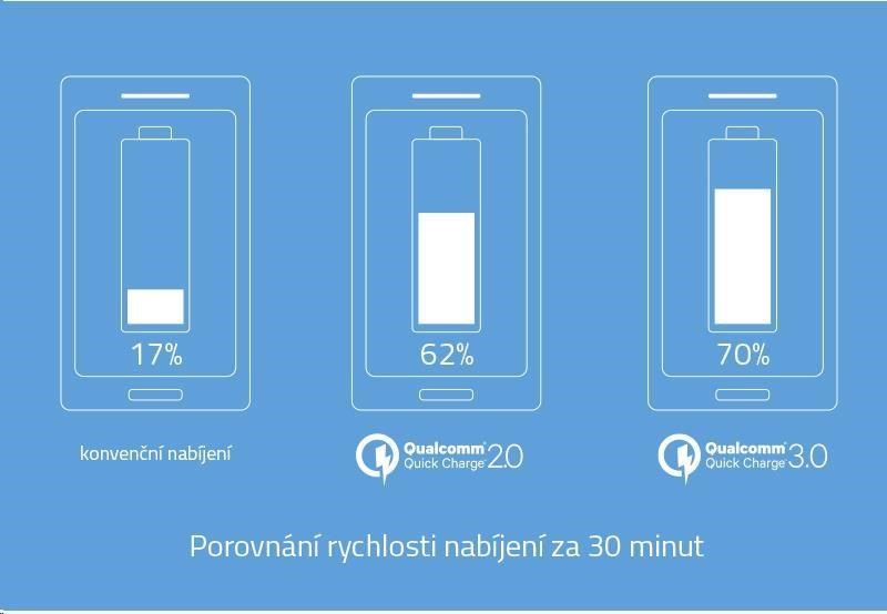 Powerbank LAMAX 10000 mAh s rýchlym nabíjaním2 