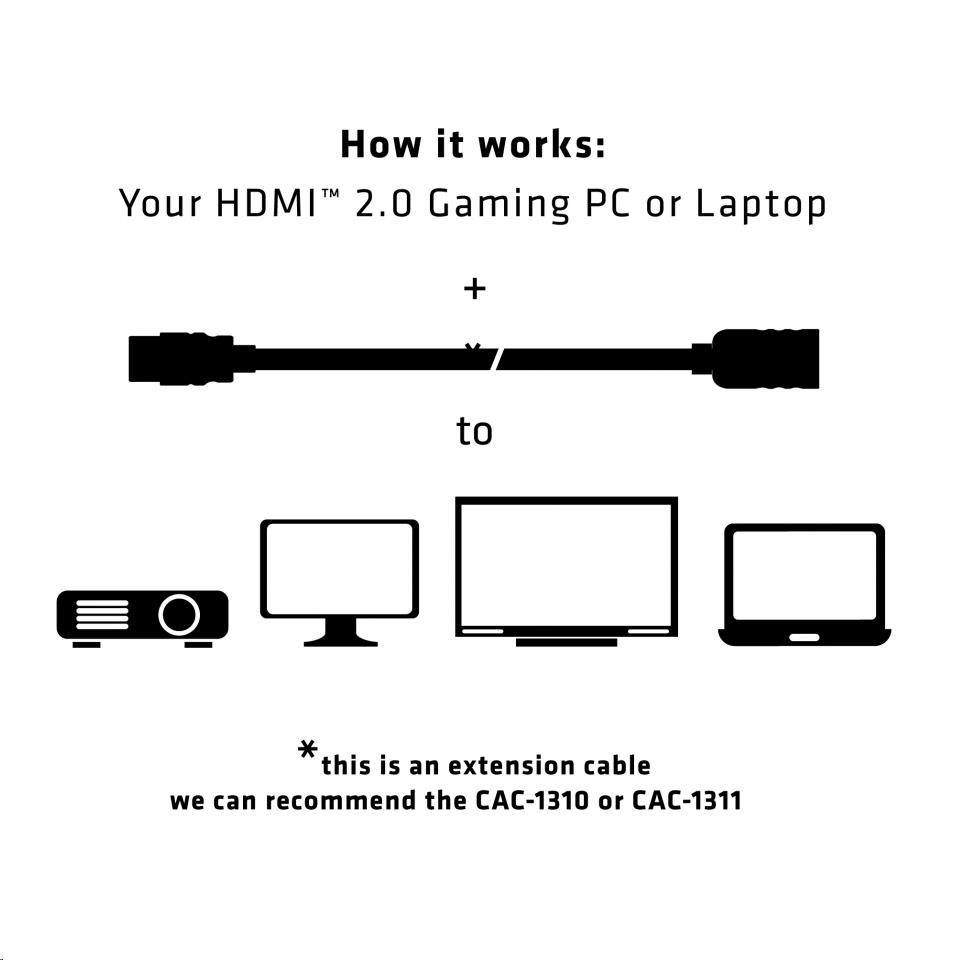 Predlžovací kábel HDMI Club3D 2.0,  4K60Hz UHD (M/ F),  3 m2 